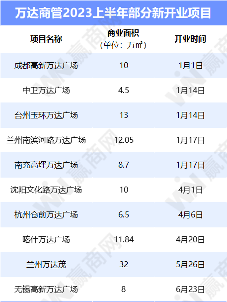 养老金入市规模仅占21% 未来社保基金或采取多元化的投资策略 金入基金截至2018年底