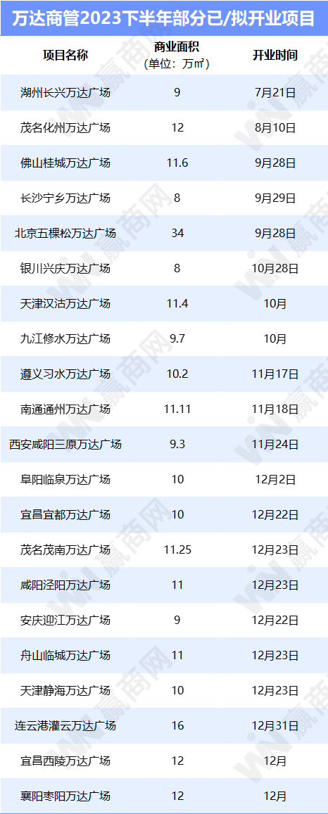 证监会：严把上市公司准入关 从源头上防止IPO“病从口入” 出现了一些微妙的把上变化