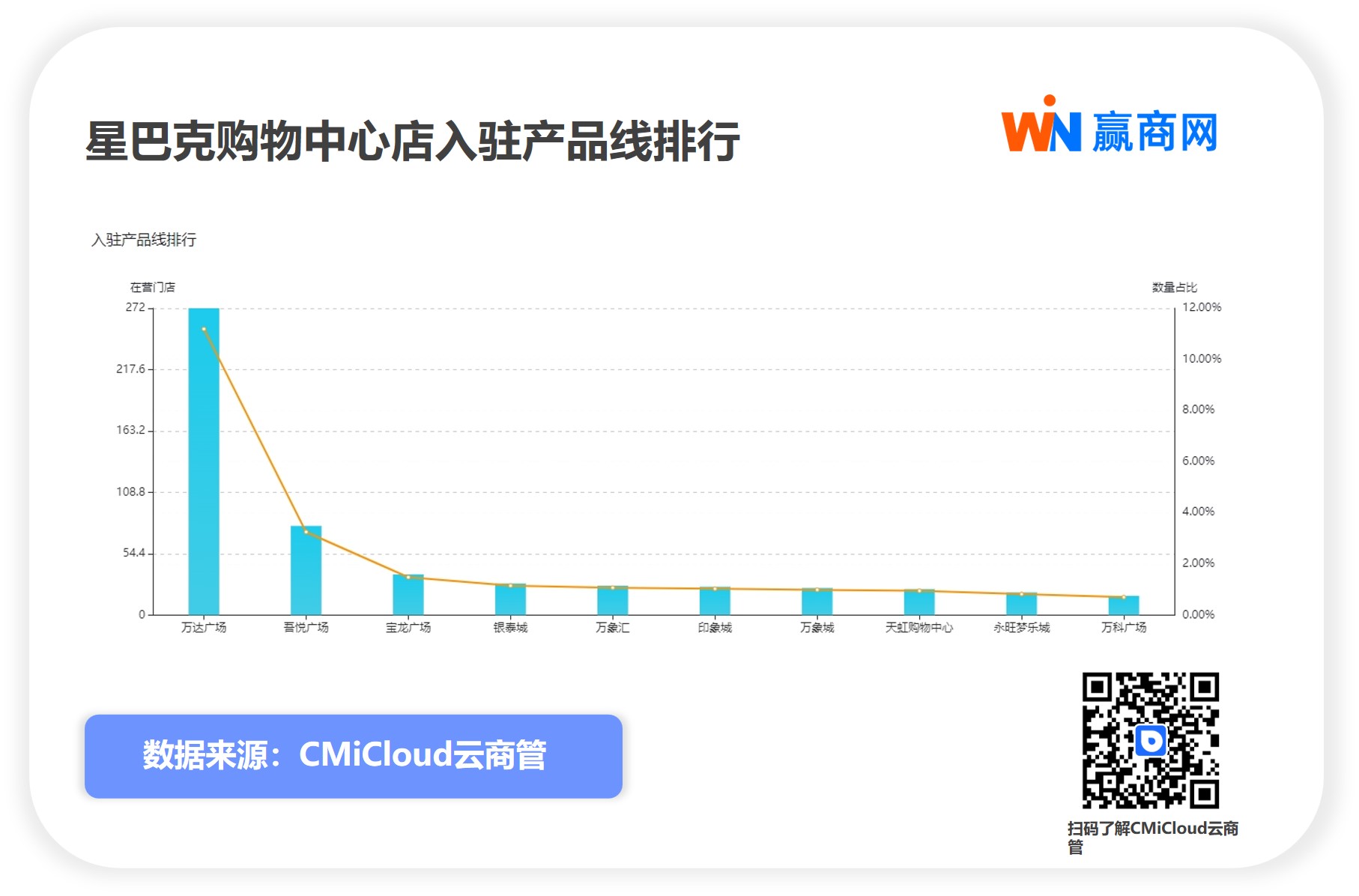 4月份GitHub上最热门的开源项目 一起来看看你都知道哪些