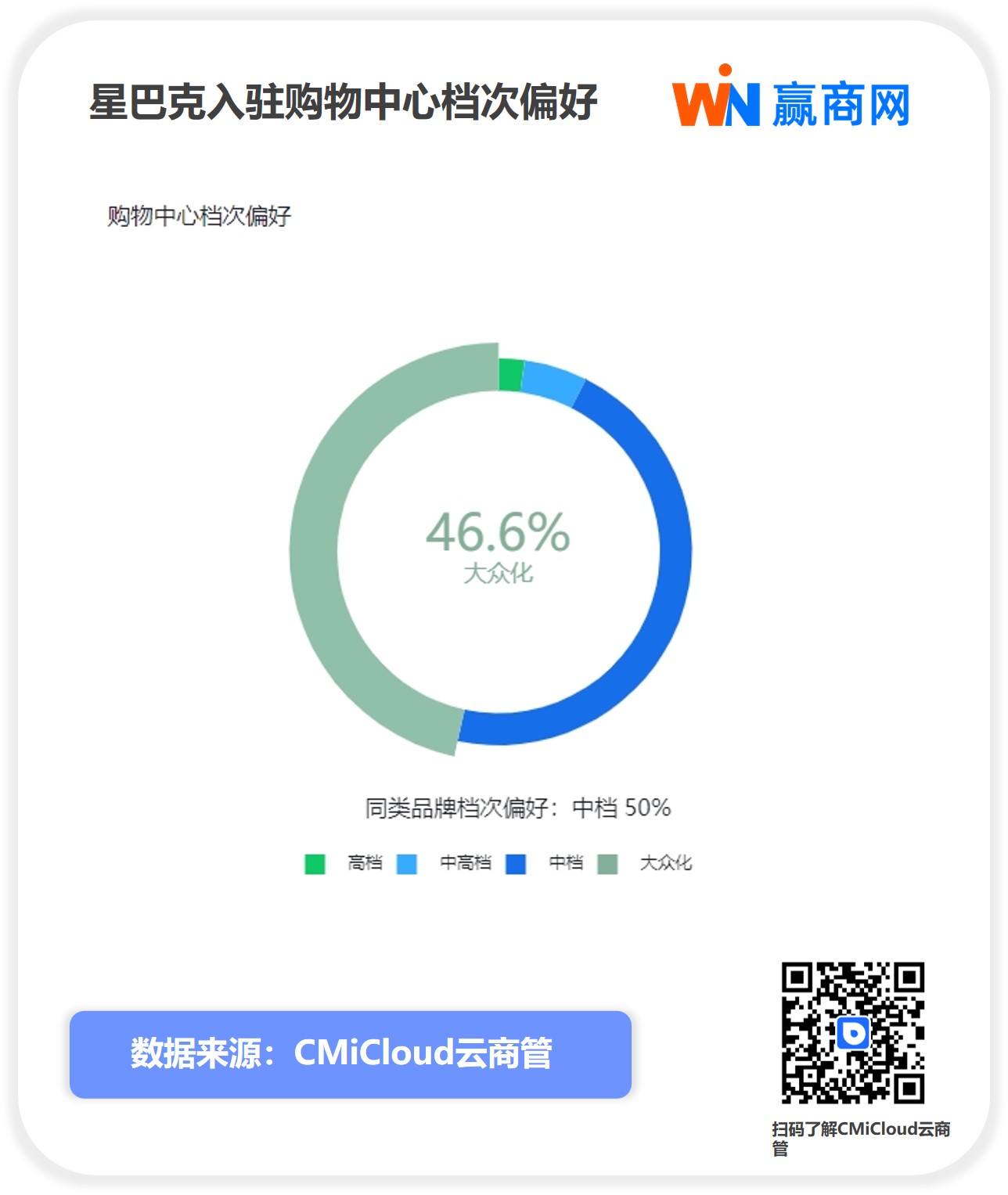 4月份GitHub上最热门的开源项目 一起来看看你都知道哪些