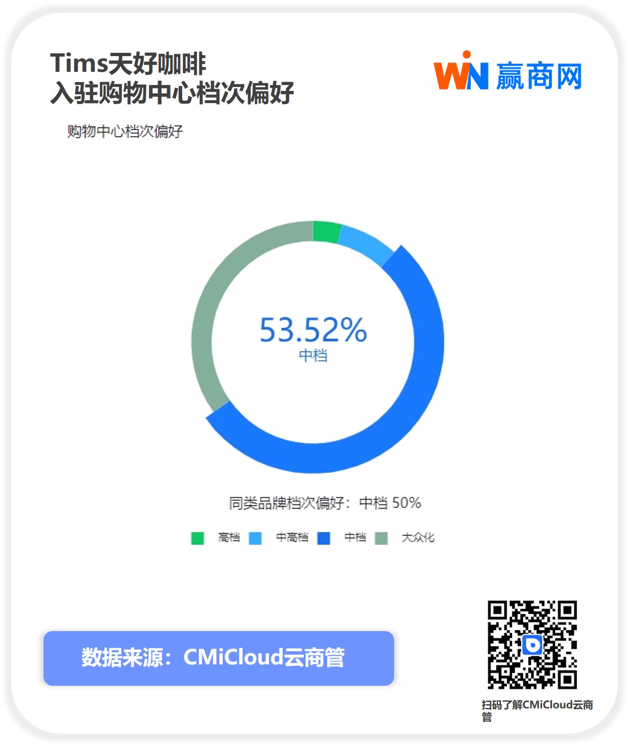 甘肃伟泰环境控制工程有限公司入选《崛起中国》栏目 控制让品牌传递中国力量