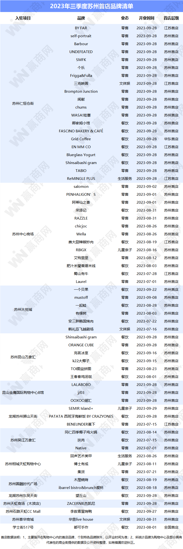 马斯克公布太阳能屋顶计划，要为特斯拉充电 在10月28号的计划发布会上