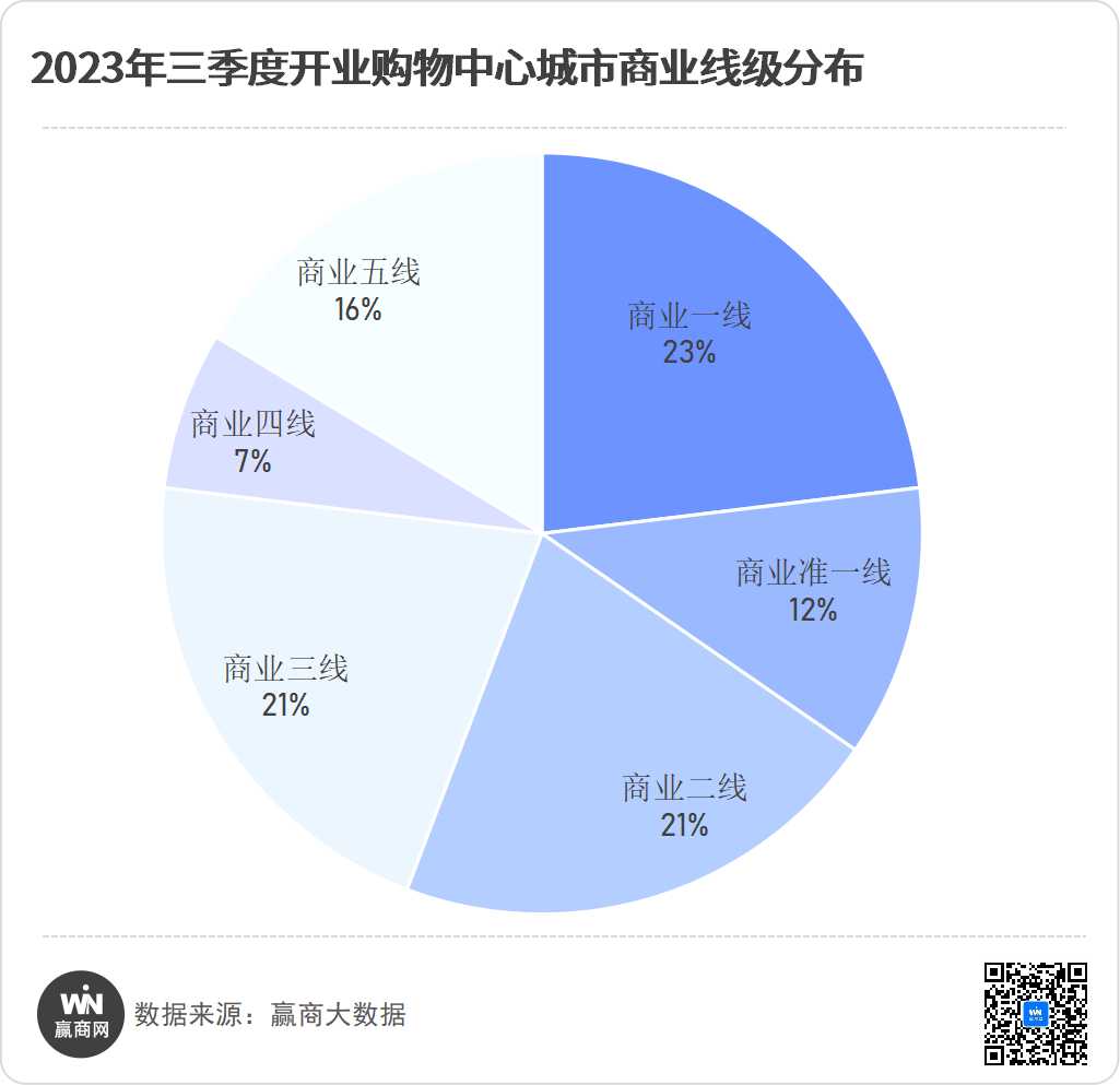 黑曜石游戏总监希望能复刻《辐射：新维加斯》 