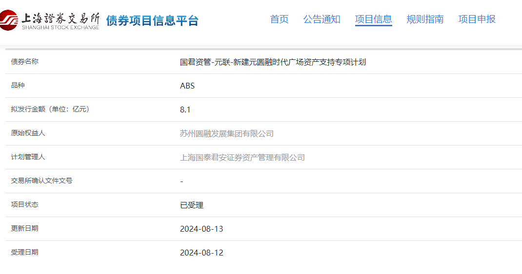 新建元圆融时代广场8.1亿元ABS被上交所接受